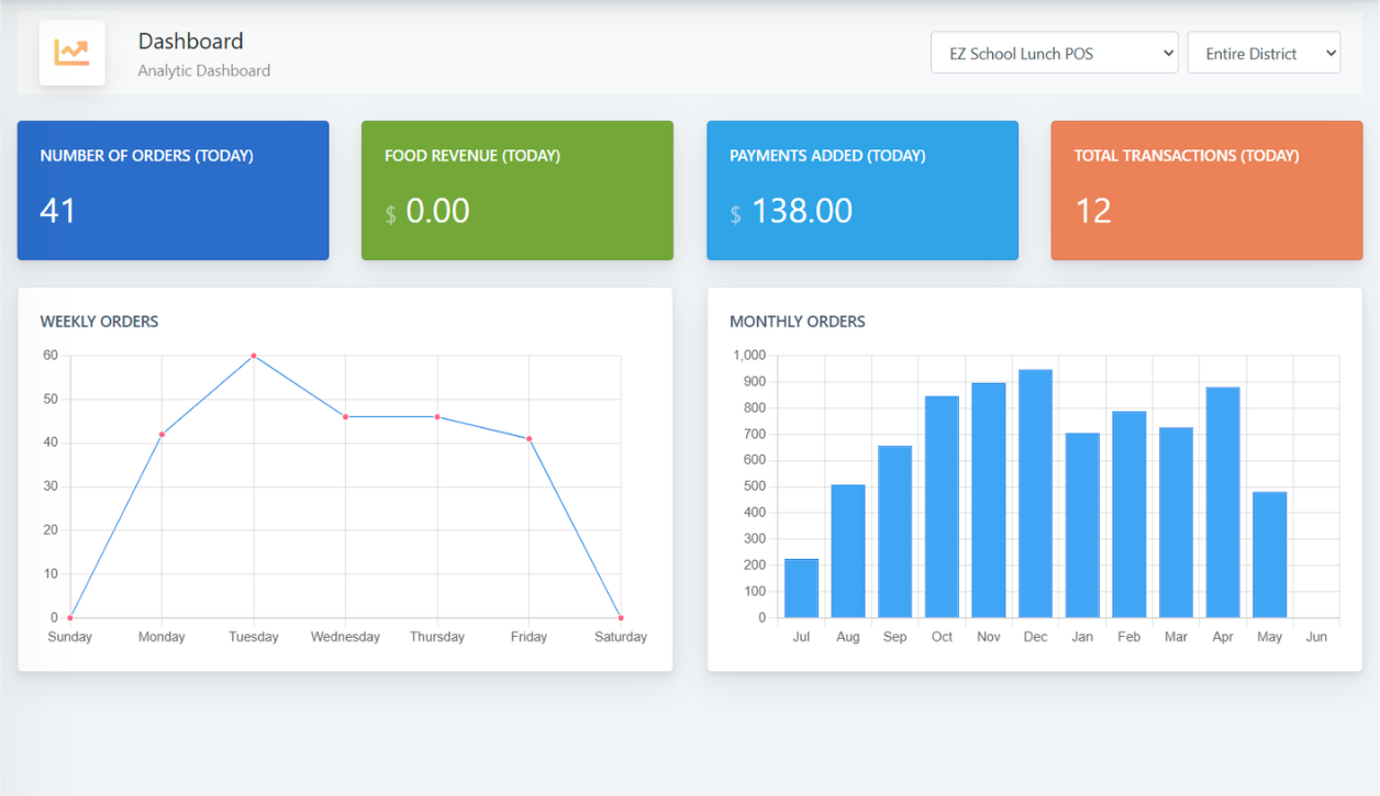 school lunch online ordering system