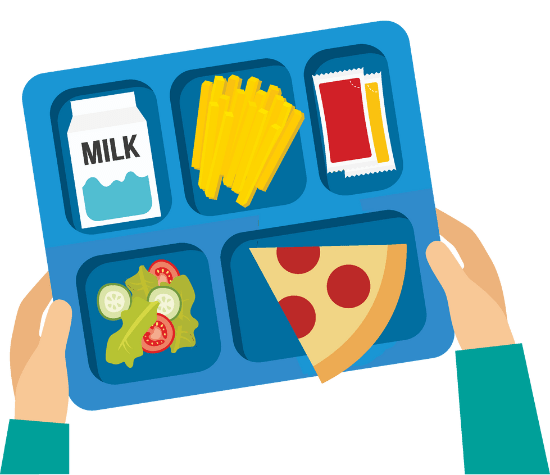 school lunch ordering system